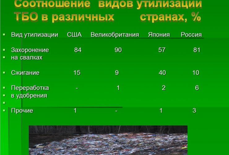 Изображения.