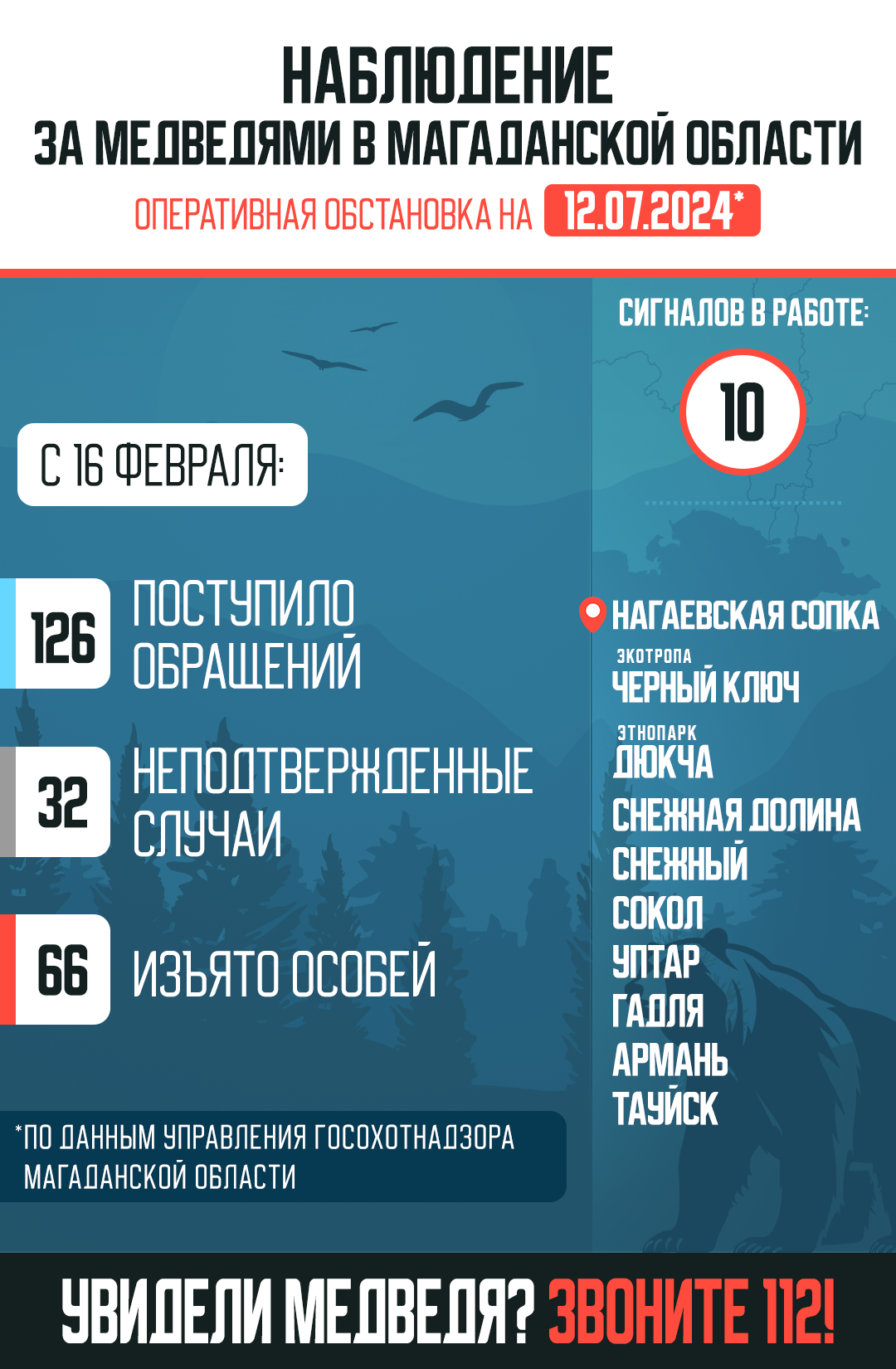Колымчанам рассказали основные правила поведения в лесу.