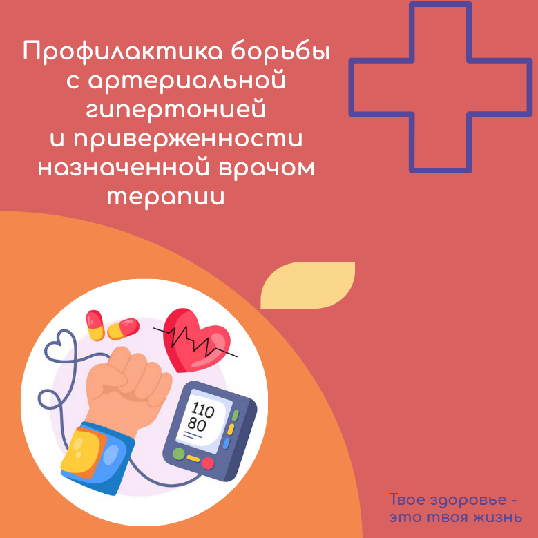 Всероссийская неделя   профилактики борьбы с артериальной гипертонией  и приверженности назначенной врачом терапии.