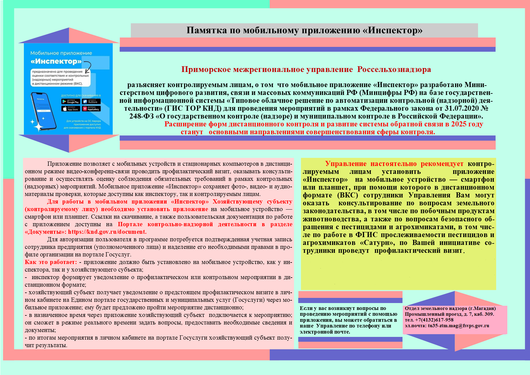 Памятка по мобильному приложению &quot;Инспектор&quot;.