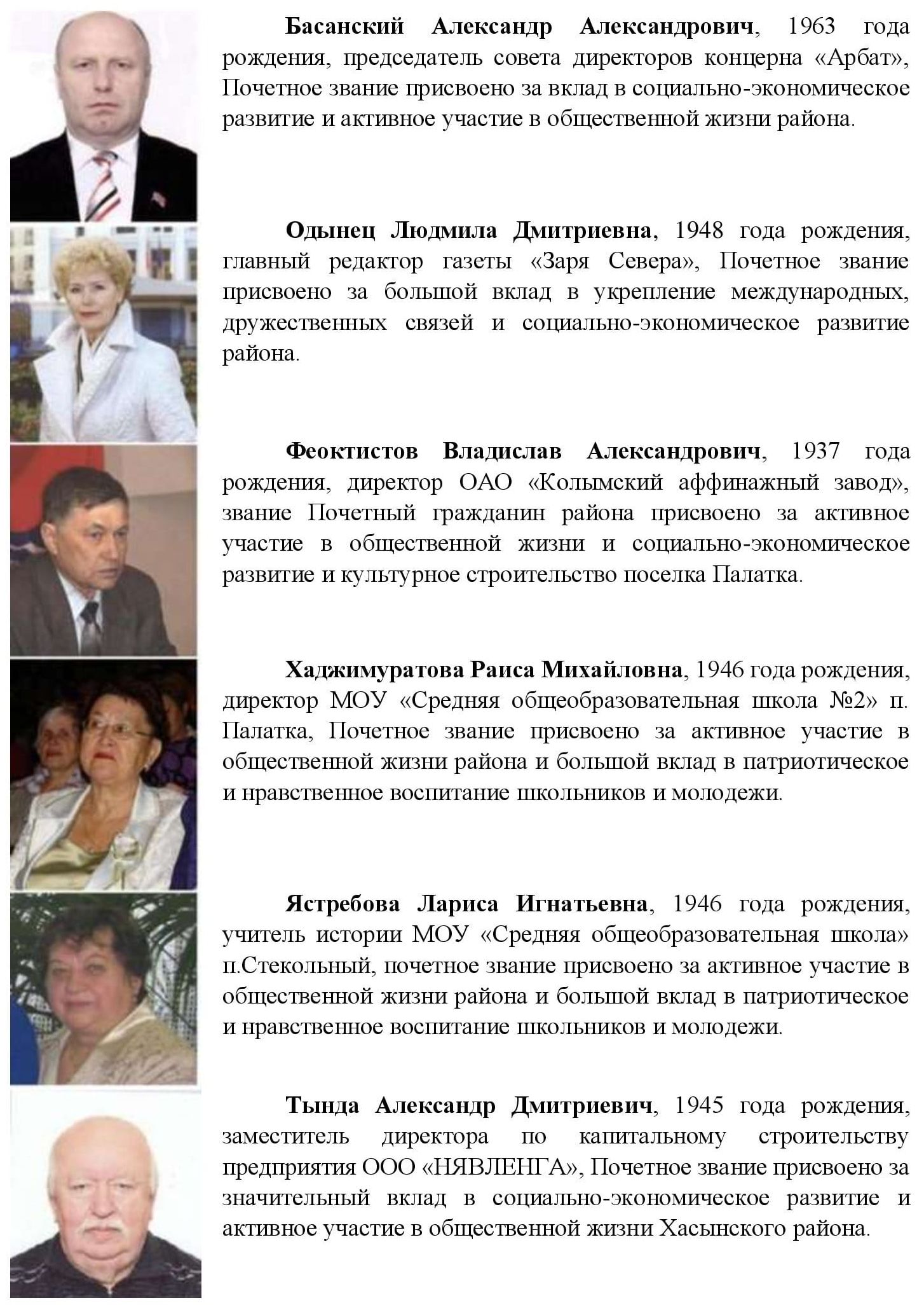 Изображения.