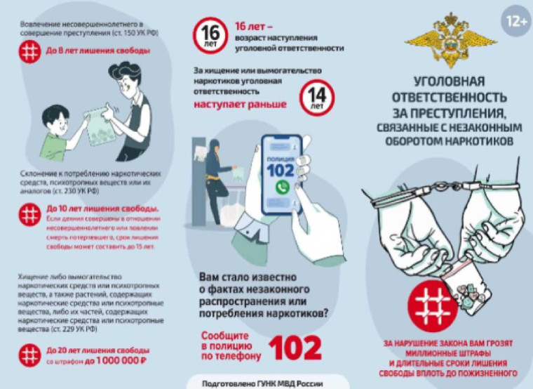 Международный день борьбы со злоупотреблением наркотическими средствами и их незаконным оборотом. Международный день борьбы со злоупотреблением наркотическими средствами и их незаконным оборотом.
