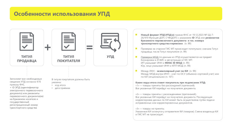 Работа с маркированным пивом и слабоалкогольными напитками в кегах.