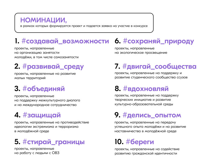ВНИМАНИЕ! «Росмолодежь.Гранты 1 сезон».