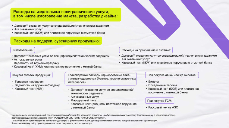 ВНИМАНИЕ! «Росмолодежь.Гранты 1 сезон».