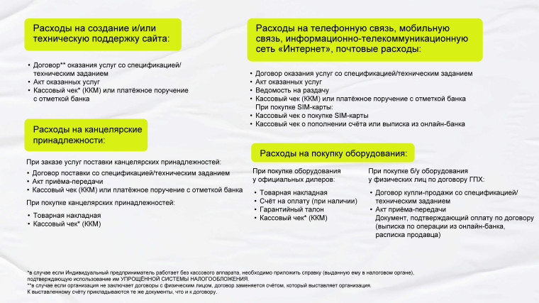 ВНИМАНИЕ! «Росмолодежь.Гранты 1 сезон».